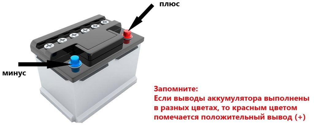 Порядок подсоединения клемм аккумулятора