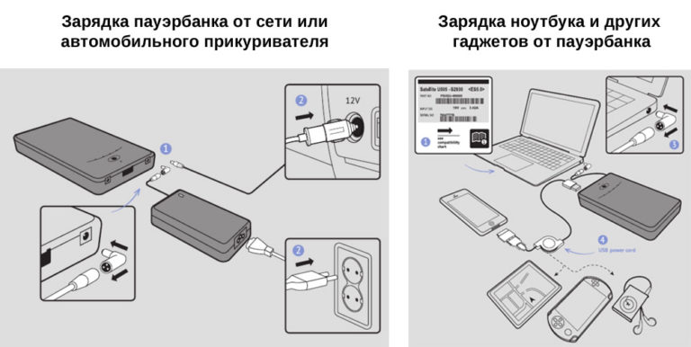 Как заряжать ноутбук из сша